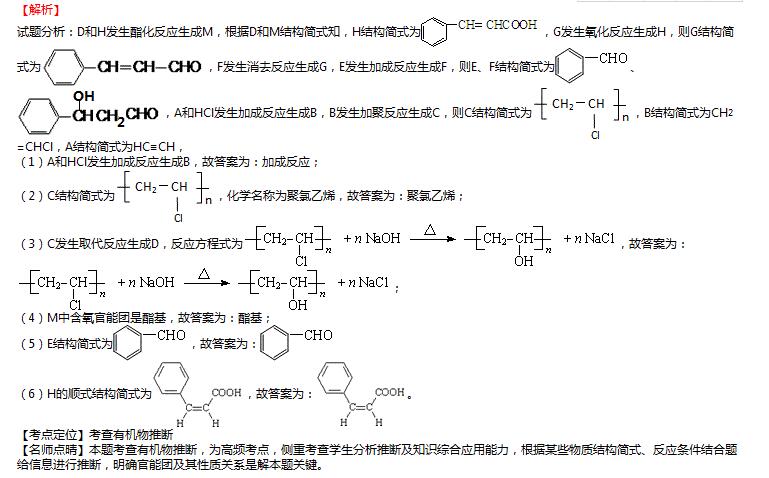 反應(yīng)式