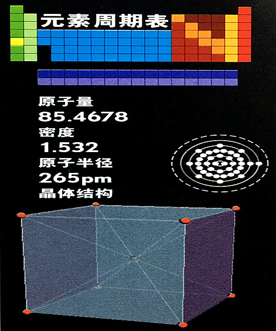 銣的基本數(shù)據(jù)