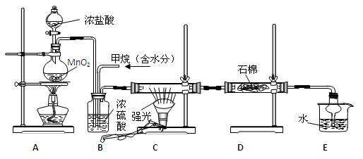 甲烷實(shí)驗(yàn)