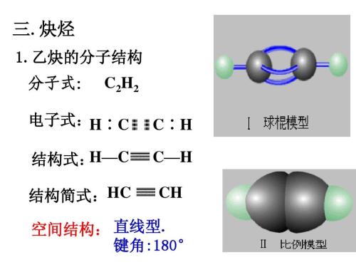 乙炔的分子結(jié)構(gòu)