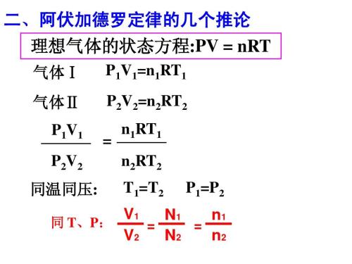 氣體狀態(tài)方程