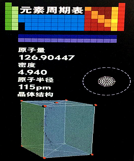 碘的基本數(shù)據(jù)