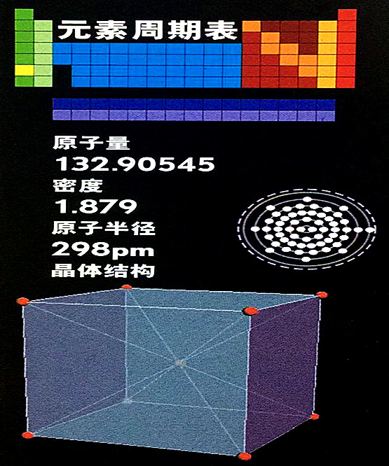 銫的基本數(shù)據(jù)