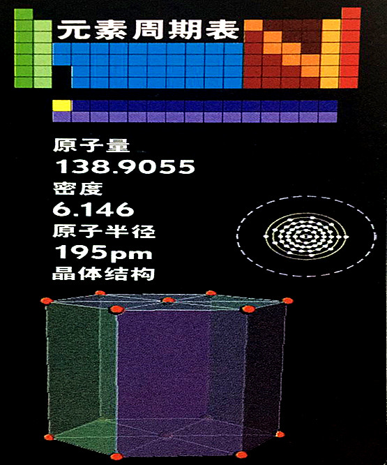 鑭的基本數(shù)據(jù)