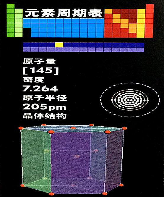 钷的基本數據