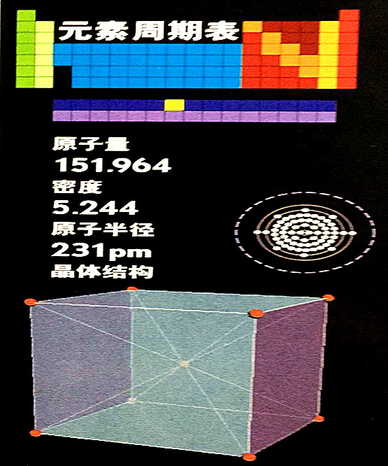 銪的基本數(shù)據(jù)