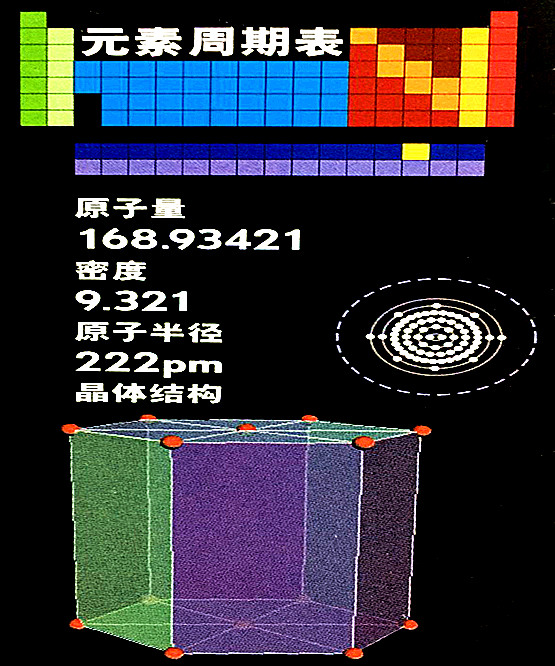 銩的基本數(shù)據(jù)