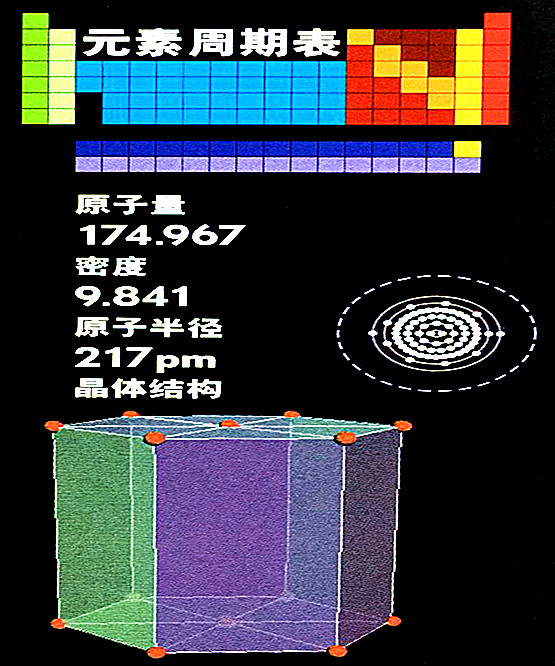 镥的基本數(shù)據(jù)