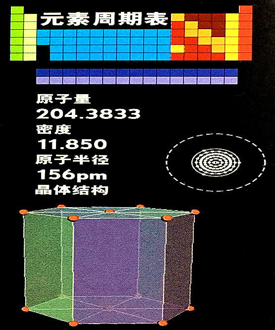 鉈的基本數(shù)據(jù)
