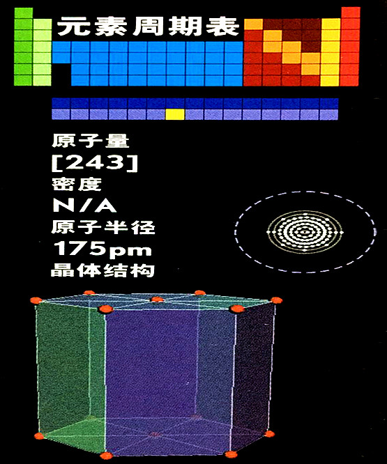 镅的基本數(shù)據(jù)