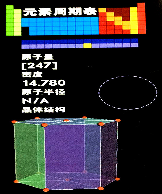 锫的基本數(shù)據(jù)
