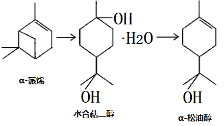 蒎烯制備松油醇的化學(xué)反應(yīng)