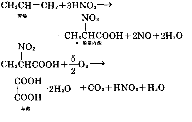 草酸生產(chǎn)化學反應