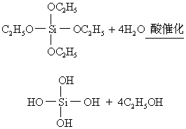 化學(xué)反應(yīng) 化學(xué)反應(yīng)