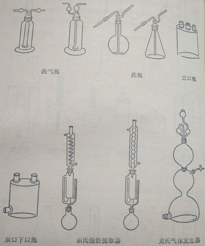 特殊用途的玻璃儀器 特殊用途的玻璃儀器