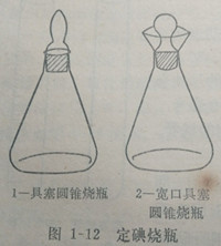定碘燒瓶