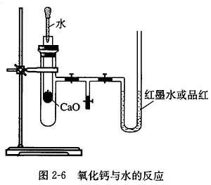 鈣跟水的反應(yīng)