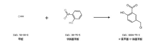 化學反應