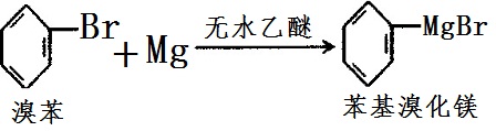 溴苯化學(xué)反應(yīng)