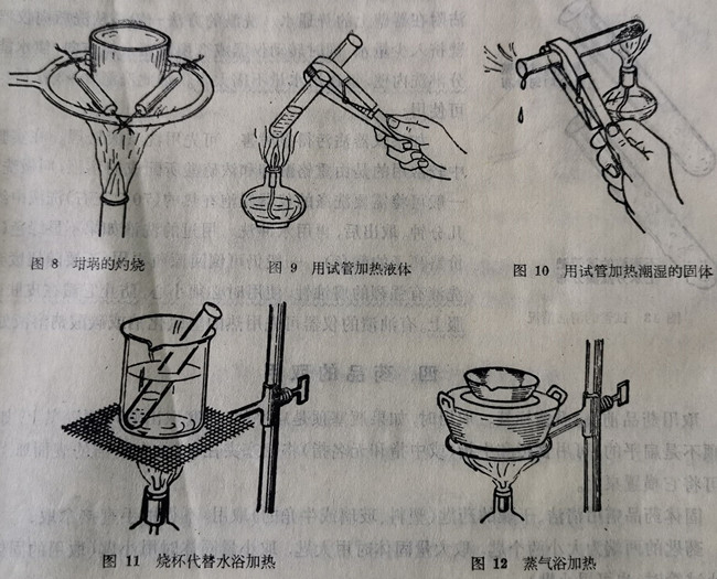 酒精燈、煤氣燈加熱