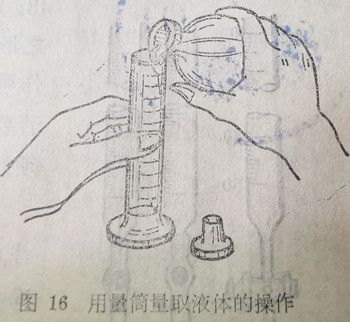 用量筒取液體的操作