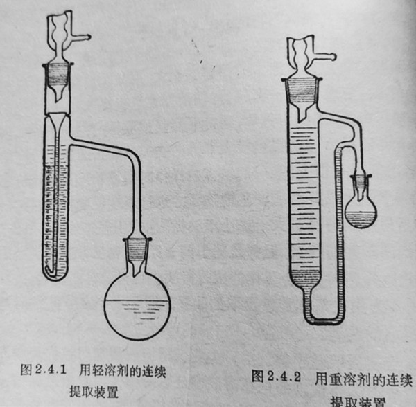 溶劑的連續(xù)提取裝置