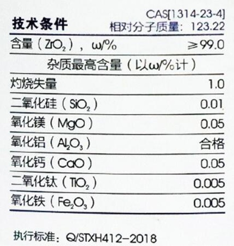二氧化鋯