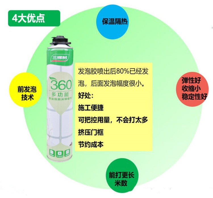 泡沫填縫劑