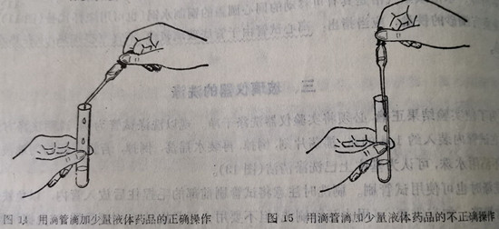 化學(xué)藥品的取用方法