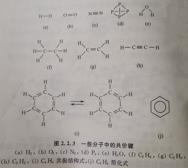 一些分子中的共價(jià)鍵
