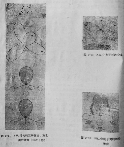 結(jié)構(gòu)的三種畫法