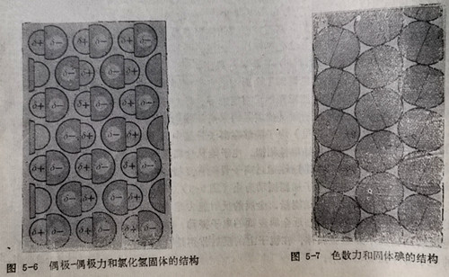 結(jié)構(gòu)