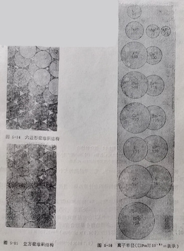立方密堆積結(jié)構(gòu)