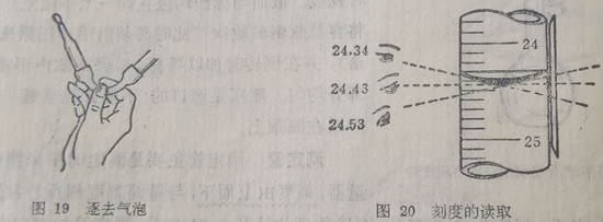 刻度
