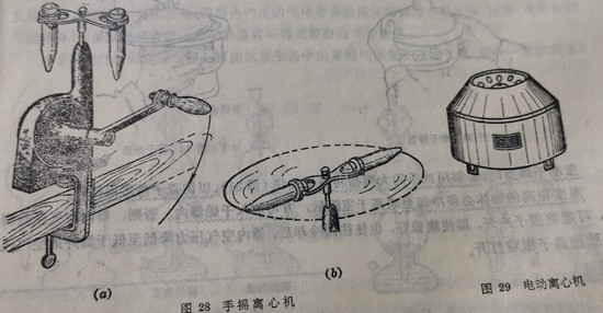 離心分離法