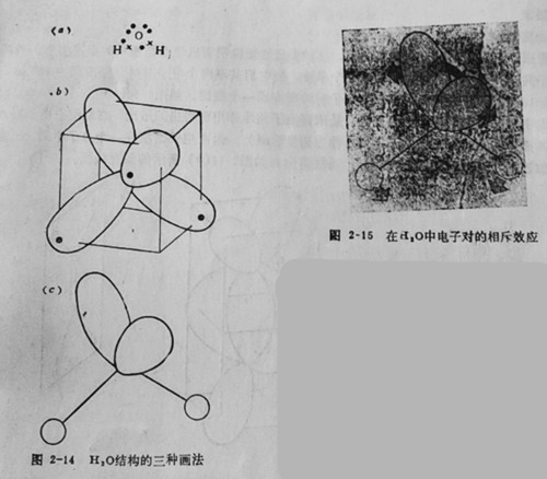 電子對相斥效應(yīng)