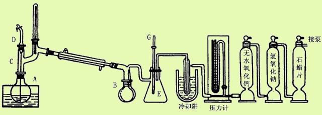 格氏試劑發(fā)生器和聚合裝置