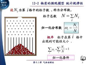 物質(zhì)的微觀模型統(tǒng)計規(guī)律