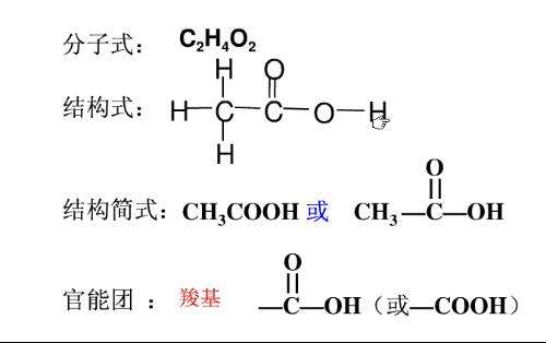 結(jié)構(gòu)式