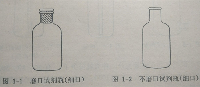 磨口試劑瓶和不磨口試劑瓶