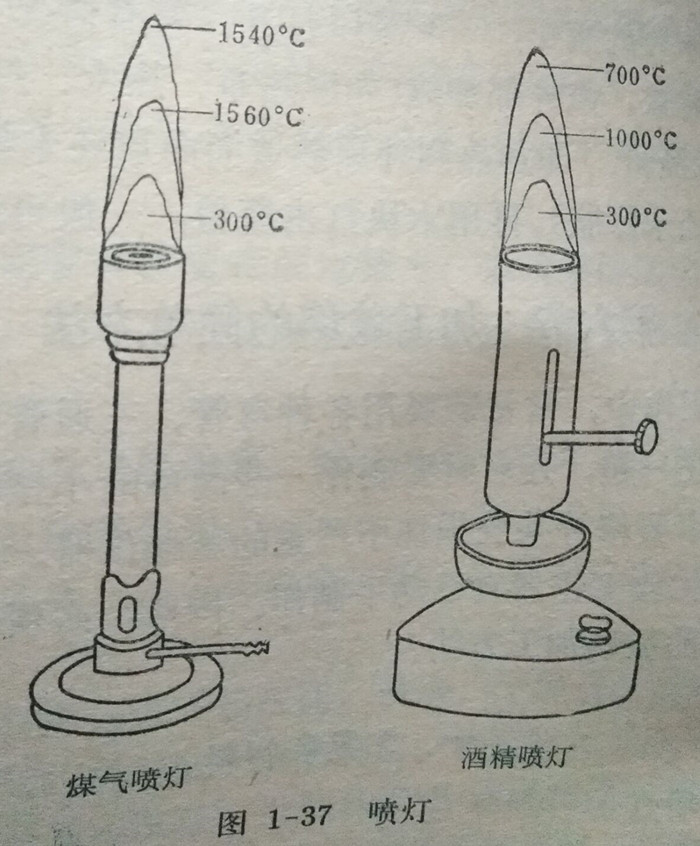 噴燈1-37圖