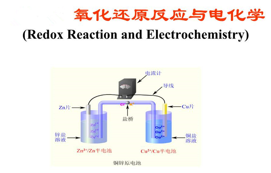 氧化還原與電化學(xué)