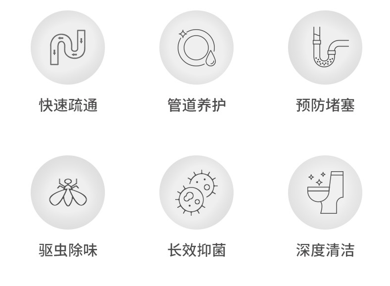 管道通幾大功能
