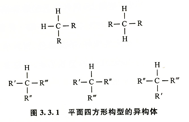 平面四方形構型的異構體