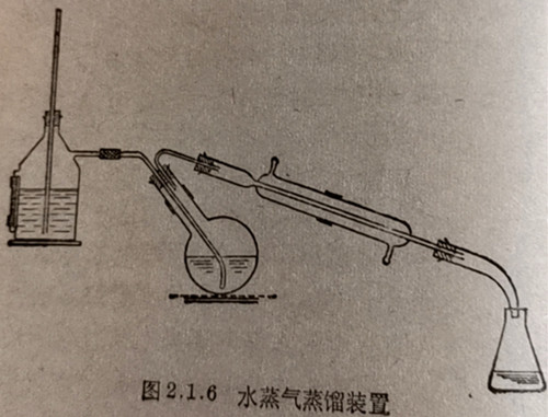 水蒸氣蒸餾裝置