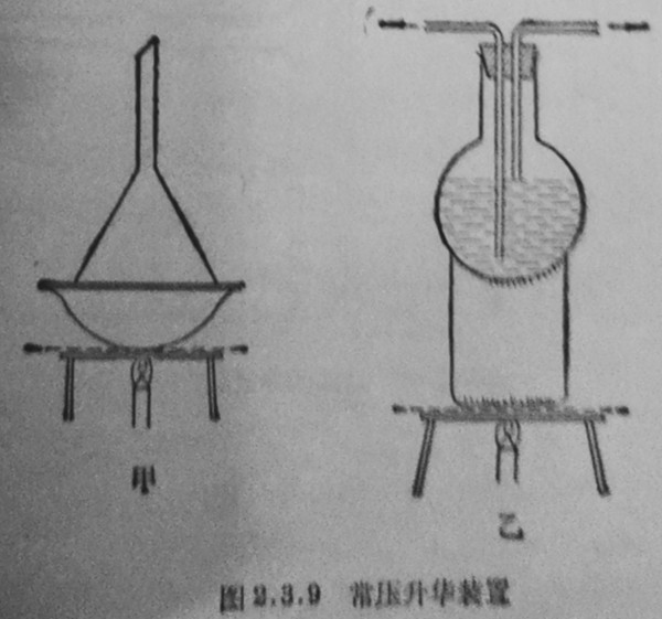 常壓升華裝置