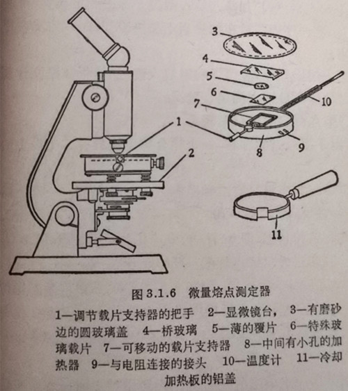 加熱板的鋁蓋