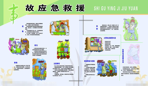 事故應(yīng)急救援圖