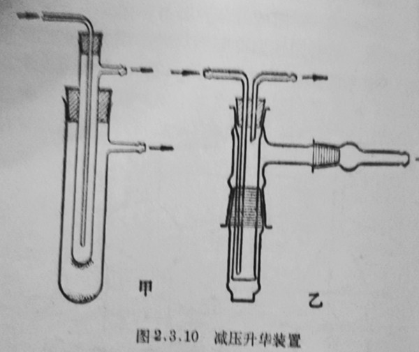 減壓升華裝置