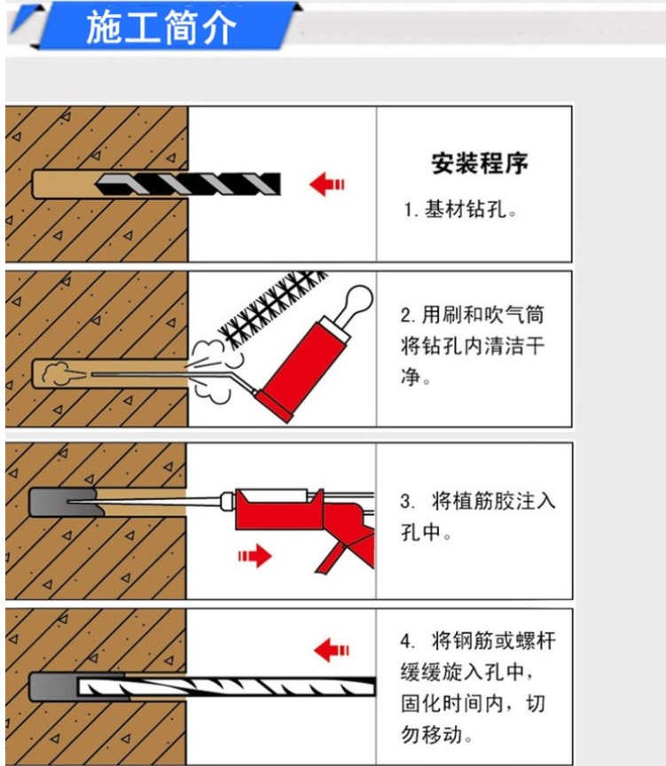環(huán)氧植筋膠施工簡(jiǎn)介